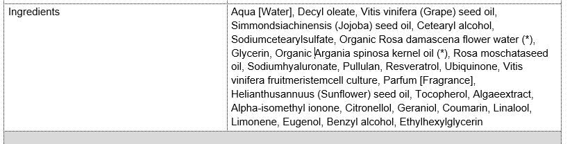 Caribbean Emerald Anti Aging Face Cream 50ml