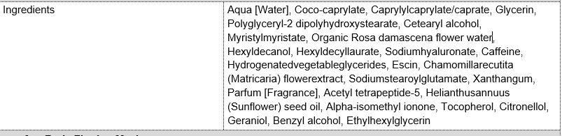 Caribbean Emerald Eye Cream 30ml